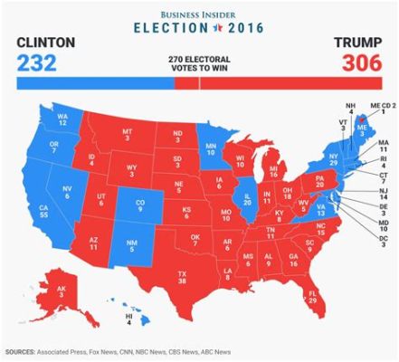  2016 年大統領選挙：アメリカ社会の分断とトランプ時代の幕開け